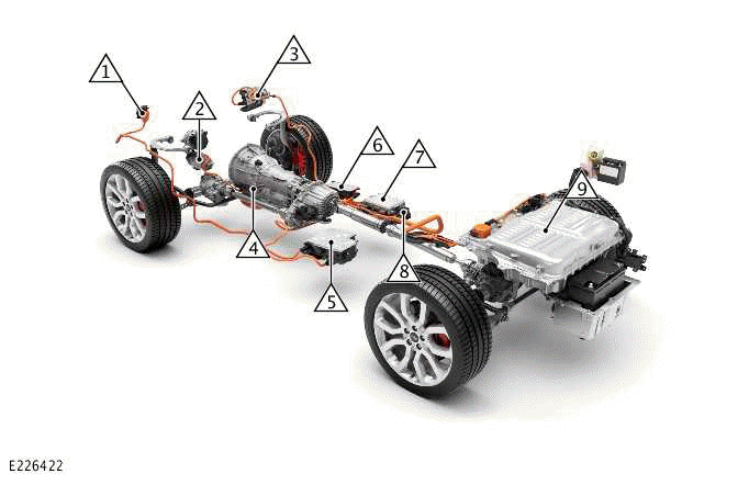 Electric Vehicle Safety Rules